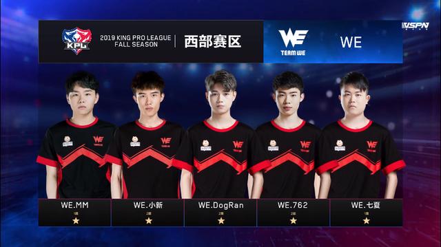 商业合作的
