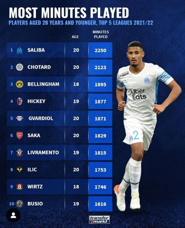自加入拜仁