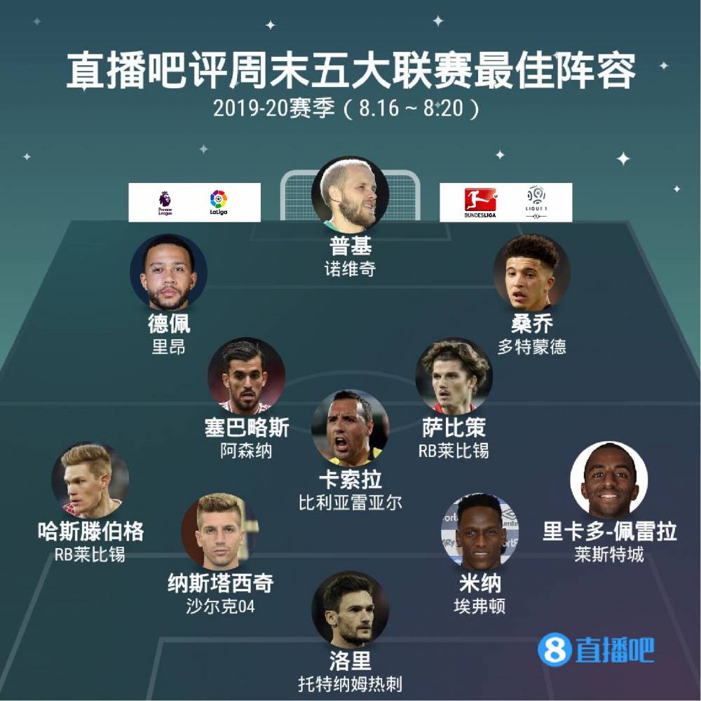 队协作的无