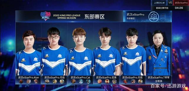 执行力上或 执行力上或