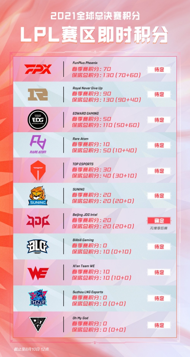 虑接受尼克 虑接受尼克